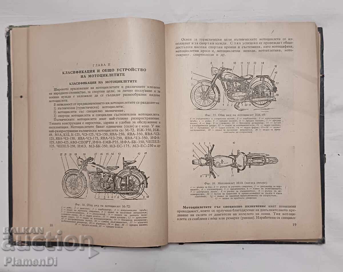 Μοτοσυκλέτα - Συσκευή εκμετάλλευσης και διαχείρισης από το 1957 - 5 Μοτοσυκλέτα - Συσκευή εκμετάλλευσης και διαχείρισης από το 1957 - 5