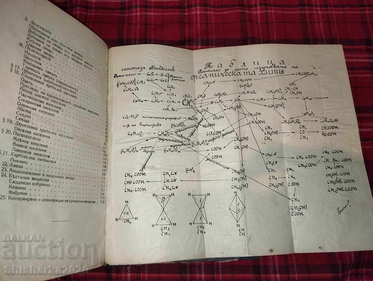 Convolute! 3 Chemistry textbooks - 6