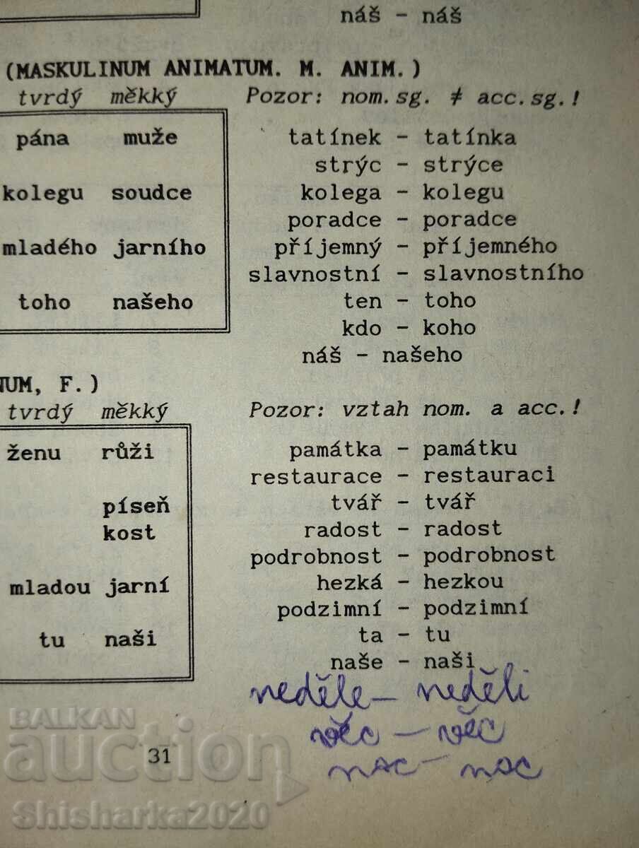 Delivery of Textbook of the Czech language