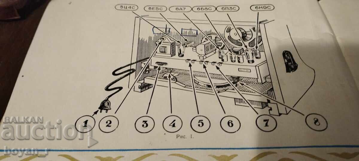 Daugava Radiogramophone 1954 - 6