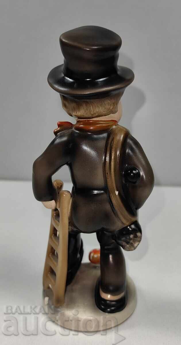 Παράδοση ΣΥΛΛΕΚΤΙΚΟ ΠΟΡΣΕΛΑΝΙΝΟ ΦΙΓΟΥΡΑΚΙ ΚΑΜΙΝΟΚΟΛΛΗΤΗ ΜΕ ΣΗΜΑΝΣΗ