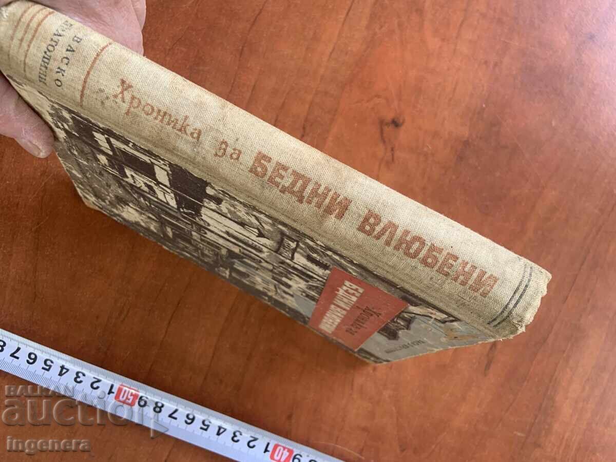 Δημοπρασία ΒΑΣΚΟ ΠΡΑΤΟΛΙΝΙ - ΧΡΟΝΙΚΟ ΓΙΑ ΦΤΩΧΟΥΣ ΕΡΑΣΤΕΣ - 1956