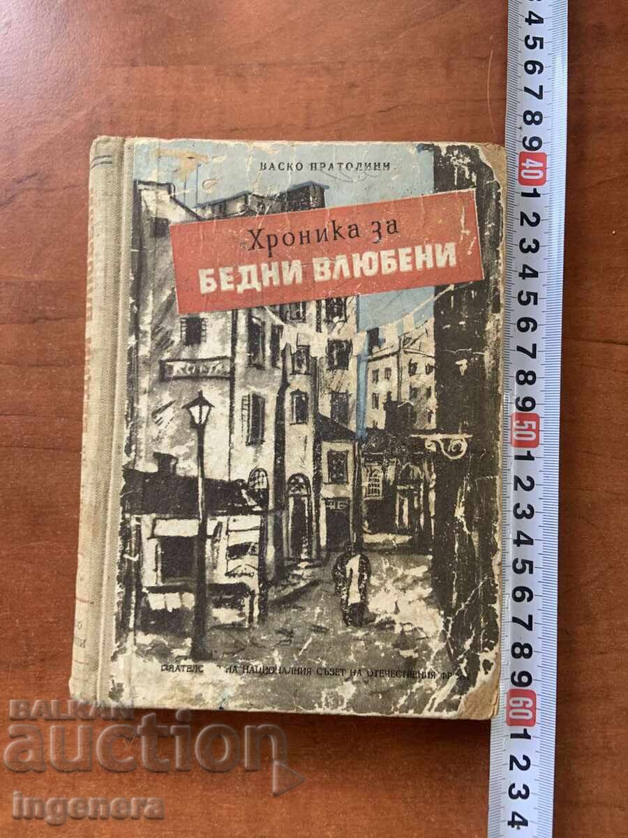 ΒΑΣΚΟ ΠΡΑΤΟΛΙΝΙ - ΧΡΟΝΙΚΟ ΓΙΑ ΦΤΩΧΟΥΣ ΕΡΑΣΤΕΣ - 1956