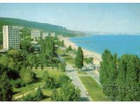 Παλιά καρτ ποστάλ - Χρυσή Άμμος, Θέα