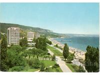 Παλιά καρτ ποστάλ - Χρυσή Άμμος, Θέα