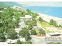 Παλιά καρτ ποστάλ - Χρυσή Άμμος, Θέα