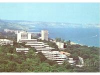 Παλιά καρτ ποστάλ - Χρυσή Άμμος, Θέα