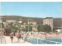 Παλιά καρτ ποστάλ - Χρυσή Άμμος, Θέα