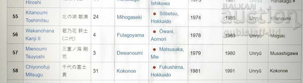 Картина "Селско момиче",1978 г.,проф. В. Стоилов (1904-1990) - 5