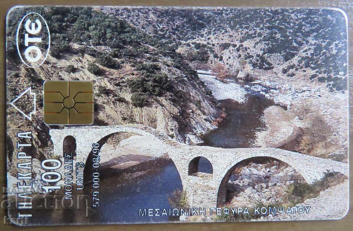 HARTĂ FONETICĂ - GRECIA