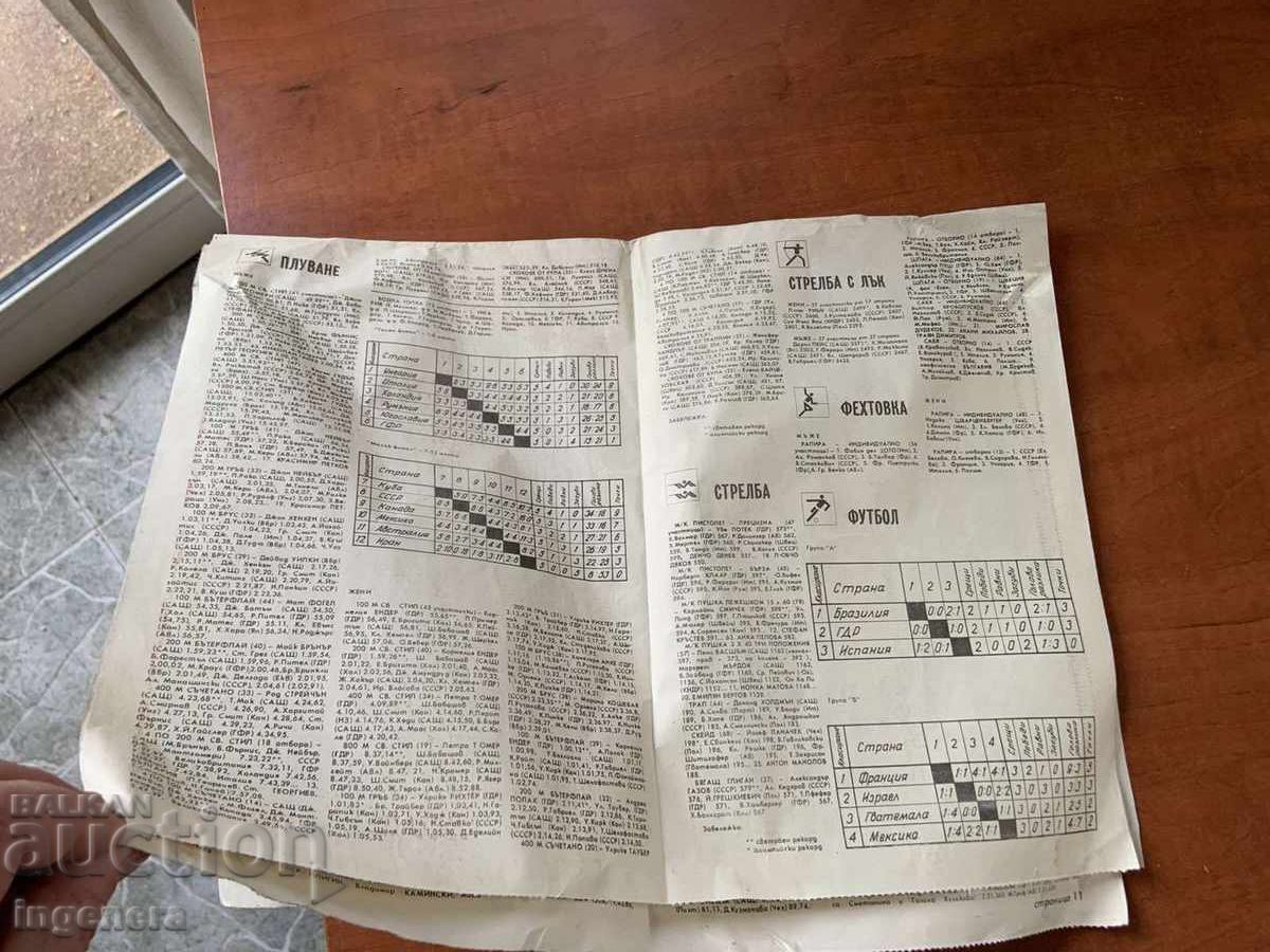 Παράδοση ΕΦΗΜΕΡΙΔΑ "ΣΤΑΡΤ" ΑΠΟ ΤΟ 1976 ΟΛΥΜΠΙΑΔΑ-ΒΡ. 291 Παράδοση ΕΦΗΜΕΡΙΔΑ "ΣΤΑΡΤ" ΑΠΟ ΤΟ 1976 ΟΛΥΜΠΙΑΔΑ-ΒΡ. 291