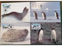 British Antarctica - Fauna, Maps Maximum