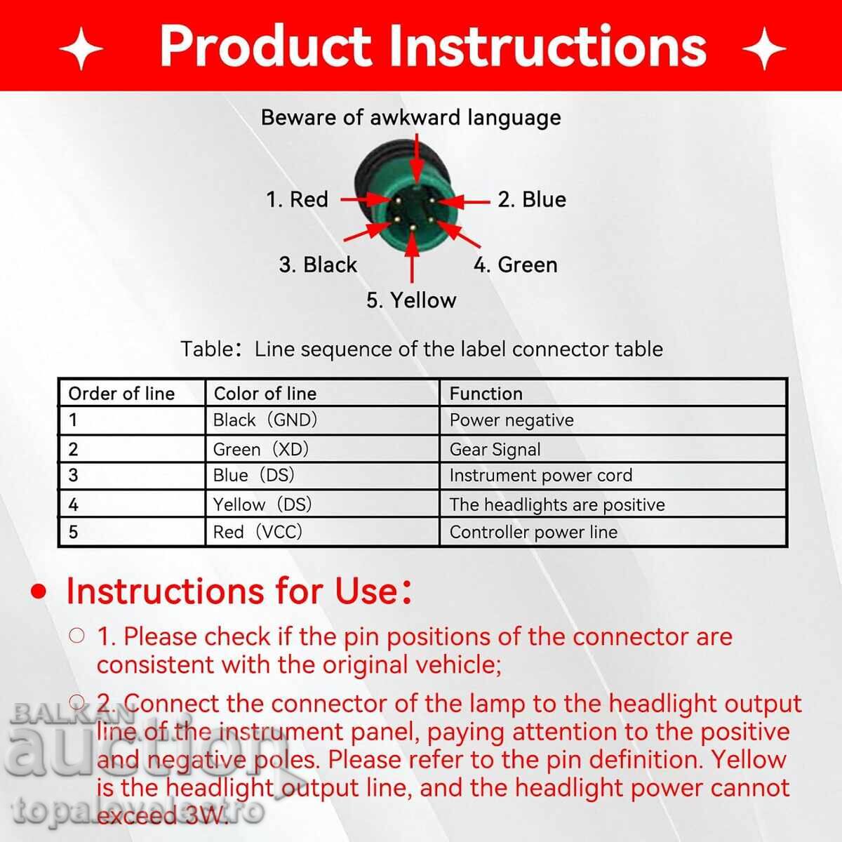 NEW! LCD Display for Electric Bicycle - 36V - 5