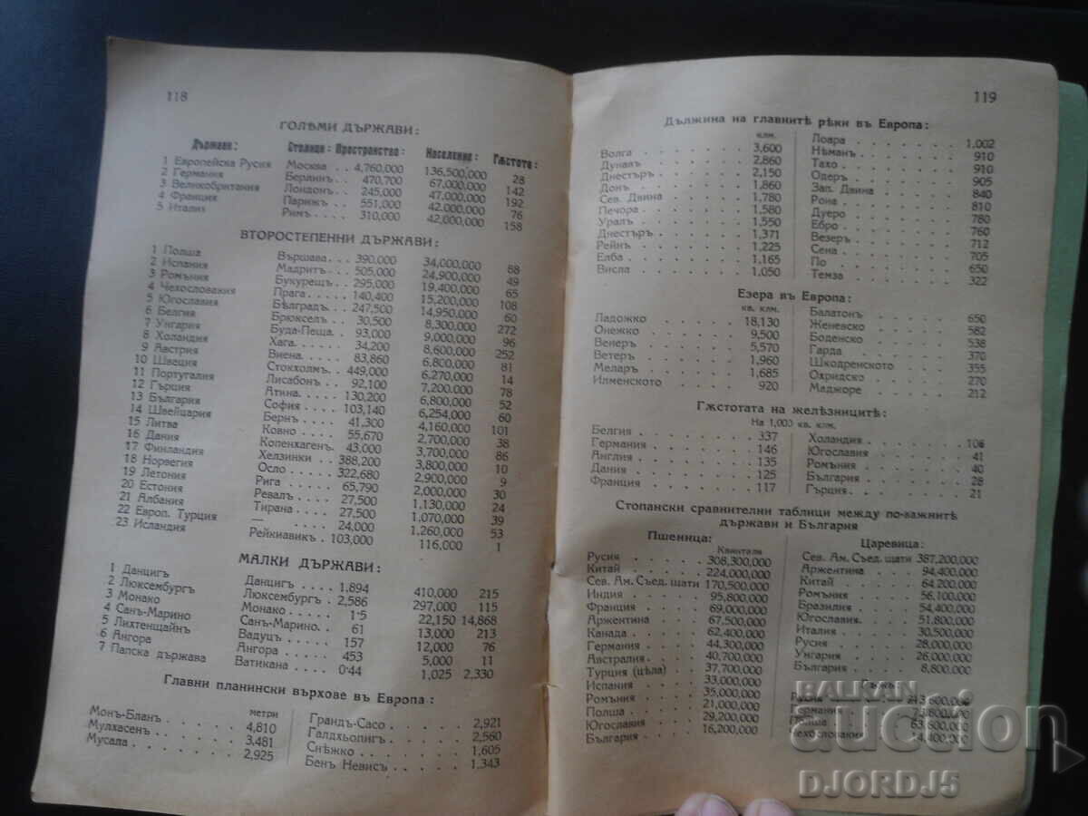 GEOGRAFIE pentru clasa a 2-a de gimnaziu, anul 1938 - 6