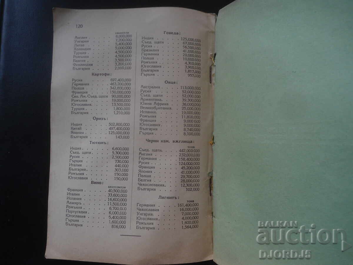 GEOGRAFIE pentru clasa a 2-a de gimnaziu, anul 1938 - 7