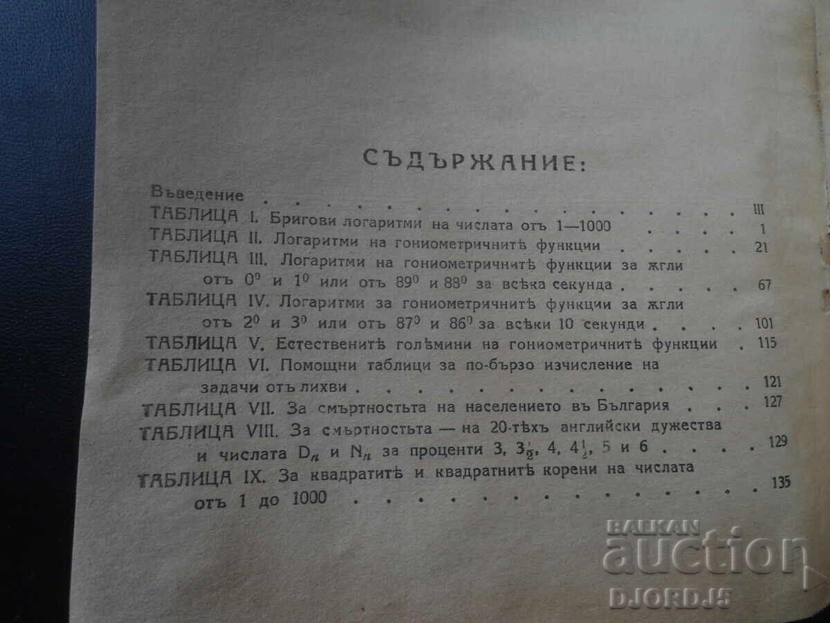 TABELE LOGARITMICE.... 1942 god cu preț 15.00 BGN | € 7.67