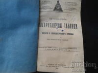 TABELE LOGARITMICE.... 1942 god