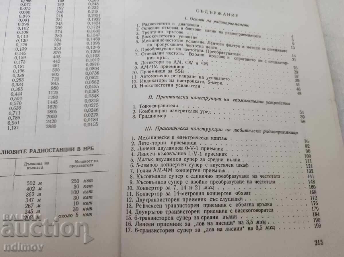 Auction  Amateur Radio Receivers