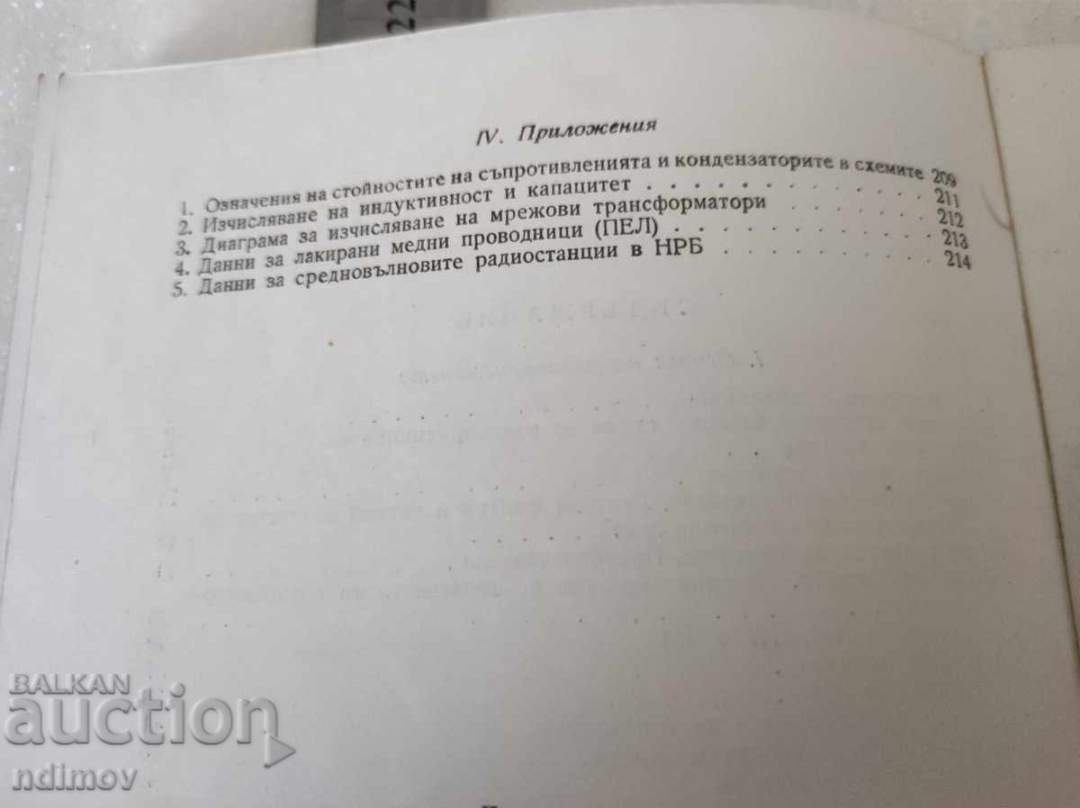 Delivery of Amateur Radio Receivers