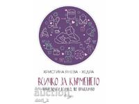 Totul despre alăptare, sau aproape totul, dar practic