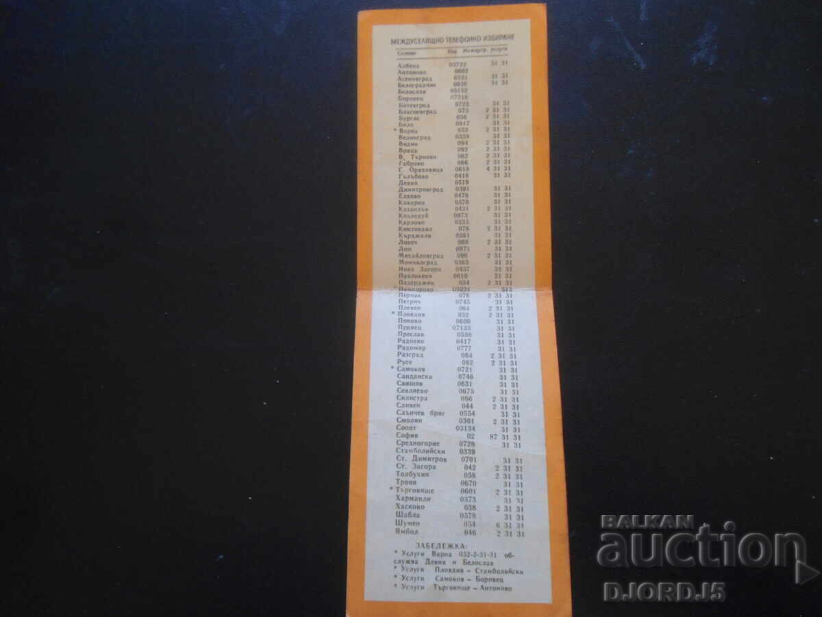 Δημοπρασία Παλιό βουλγαρικό ημερολόγιο, 1986