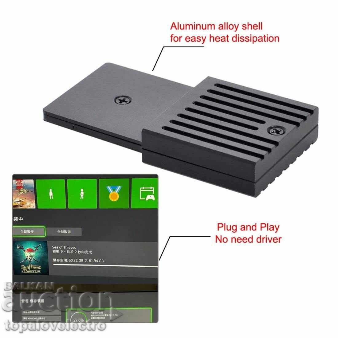 Δημοπρασία ΝΕΟ! Κουτί μετατροπής M.2 NVMe σε PCIe 4.0 CFexpress Type B