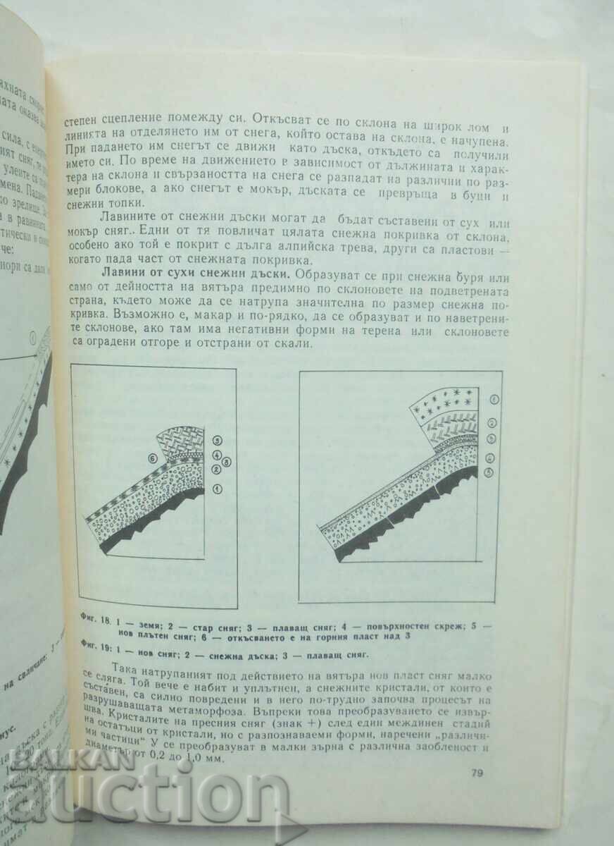 Δημοπρασία Χιονοστιβάδες - Κύριλλος Πέτροφ 1988 Δημοπρασία Χιονοστιβάδες - Κύριλλος Πέτροφ 1988