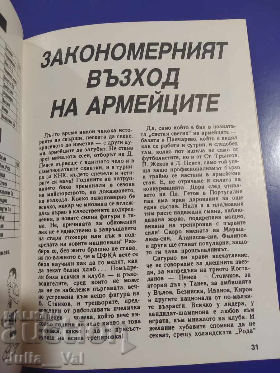 Аукцион БФС Футбол - Пролет 1989 - Програма Аукцион БФС Футбол - Пролет 1989 - Програма