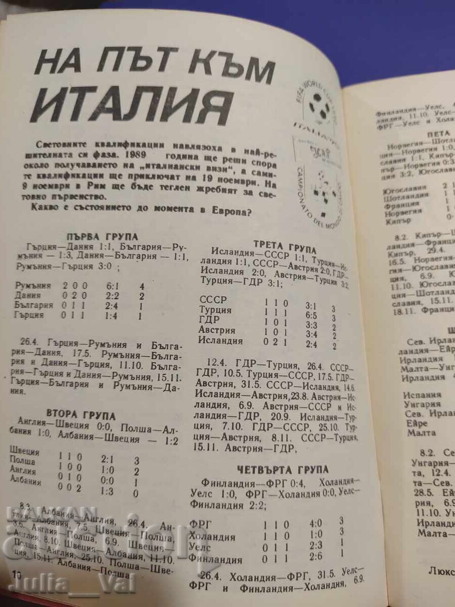 БФС Футбол - Пролет 1989 - Програма - 5 БФС Футбол - Пролет 1989 - Програма - 5