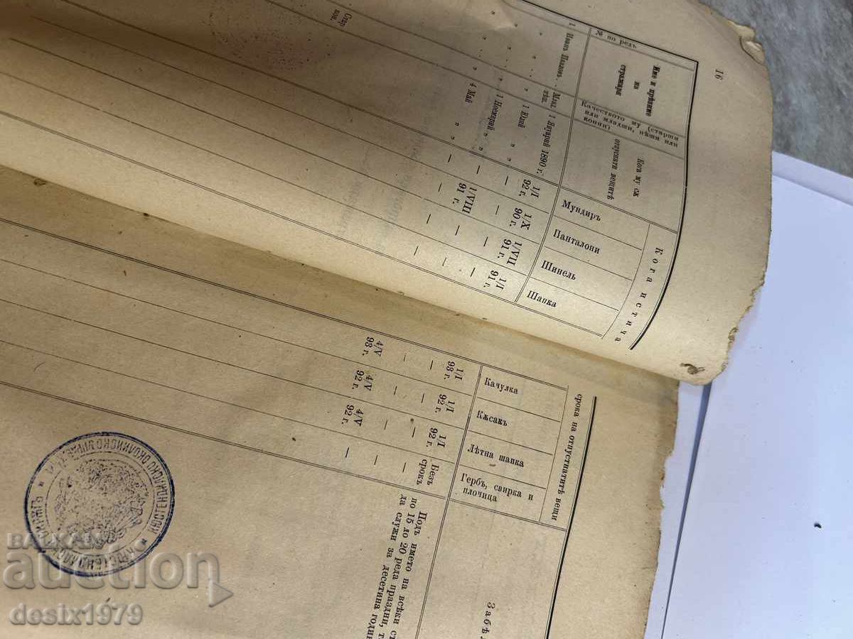 From 1900 Police Regulations with price 23.22 BGN | € 11.87 From 1900 Police Regulations with price 23.22 BGN | € 11.87