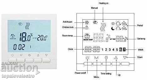 Licitație NOU! Termostat programabil pentru centrale termice pe gaz cu afișaj LCD