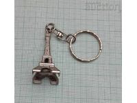 Κλειδοθήκη Πύργου του Άιφελ