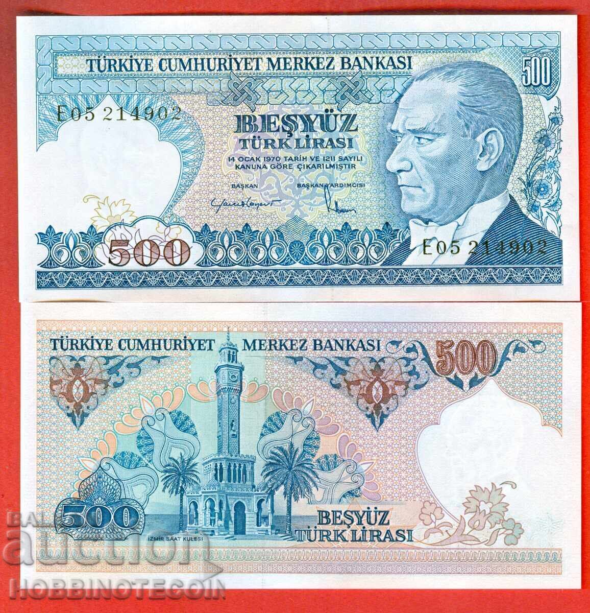 TURCIA TURKEY 500 Lire emisie 1983 NOUĂ UNC
