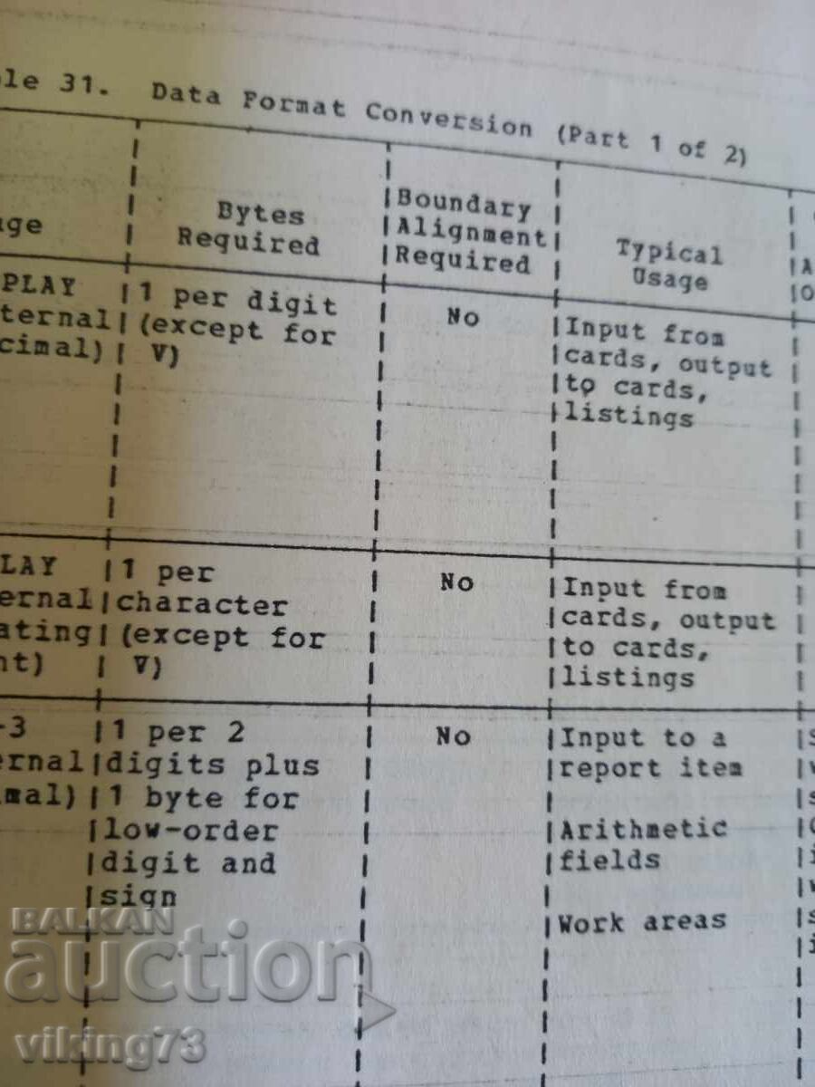 IBM DOS/VS COBOL, 1979г. - 6 IBM DOS/VS COBOL, 1979г. - 6