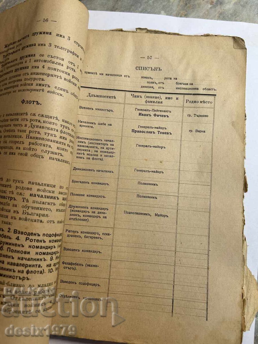 Παλιό στρατιωτικό βιβλίο πριν το 1900 σε κακή κατάσταση - 6