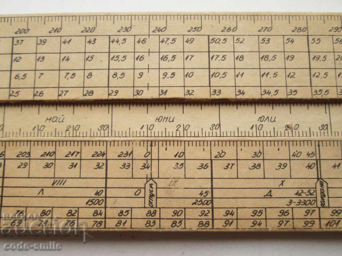 Old medical line for pregnant women - pregnancy progression - 5