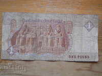 1 паунд 1989/1998 г - Египет ( G )