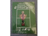 Вихрения танц на малката бяла топка