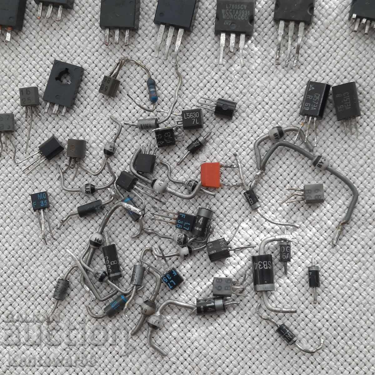 Licitație Rabla electronica. Licitație Rabla electronica.