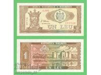 (¯`'•.¸   МОЛДОВА  1 лея 1992  UNC   ¸.•'´¯)