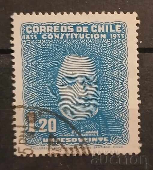 Чили Личности