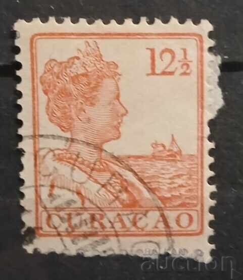 Κιουρασάο Προσωπικότητες