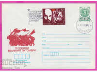 267961 / Βουλγαρία IPTZ 1987 Οκτωβριανή Επανάσταση 1917