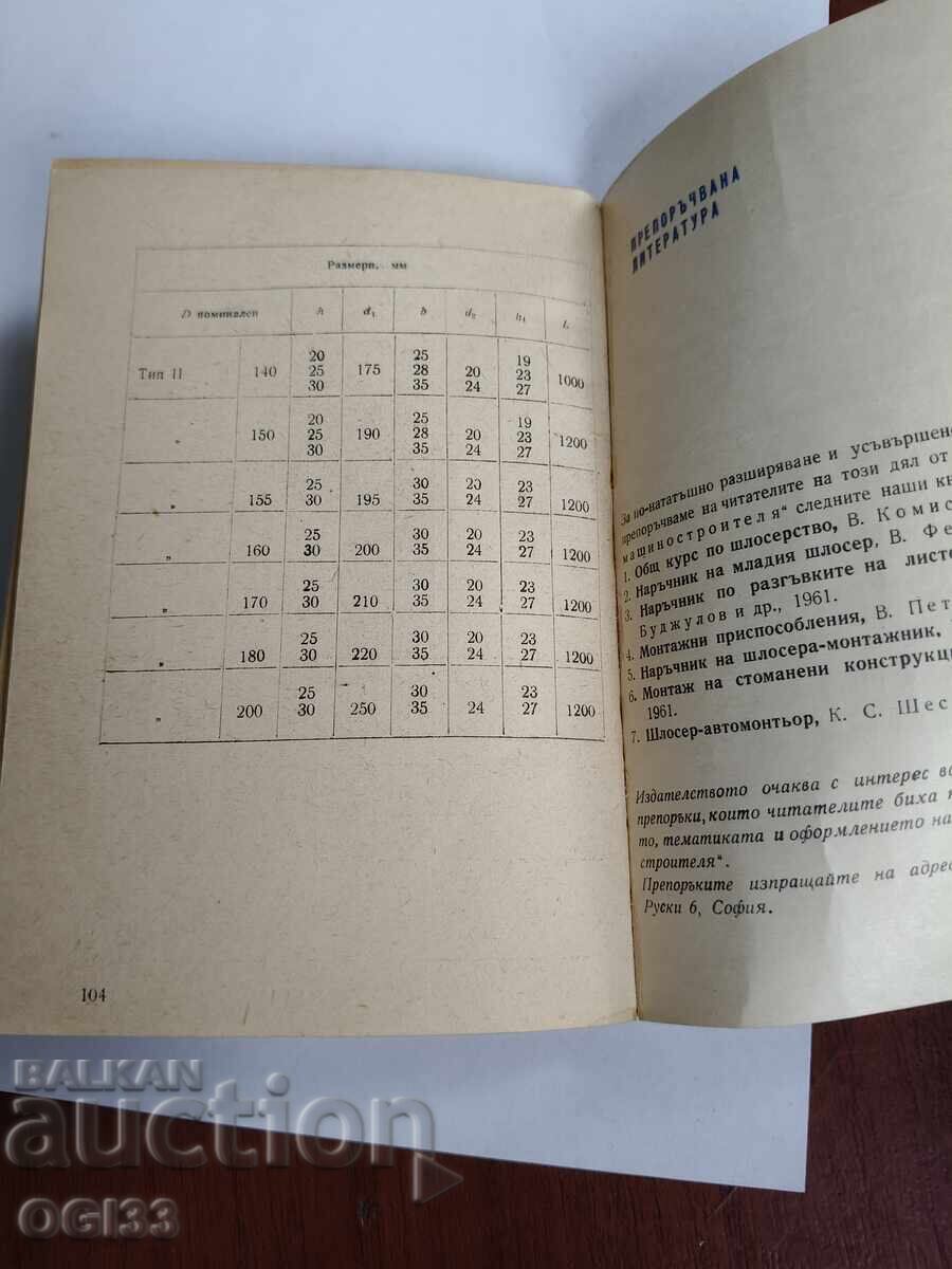 Livrarea Tăiere manuală a filetelor