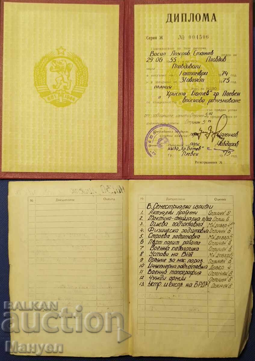 Παράδοση Πλήρες σετ ΝΣΖΟ "Χρήστο Μπότεφ" Παράδοση Πλήρες σετ ΝΣΖΟ "Χρήστο Μπότεφ"