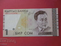 1 som 1999 g. Κιργιστάν