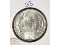 България 1 лев 1981г топ UNC !