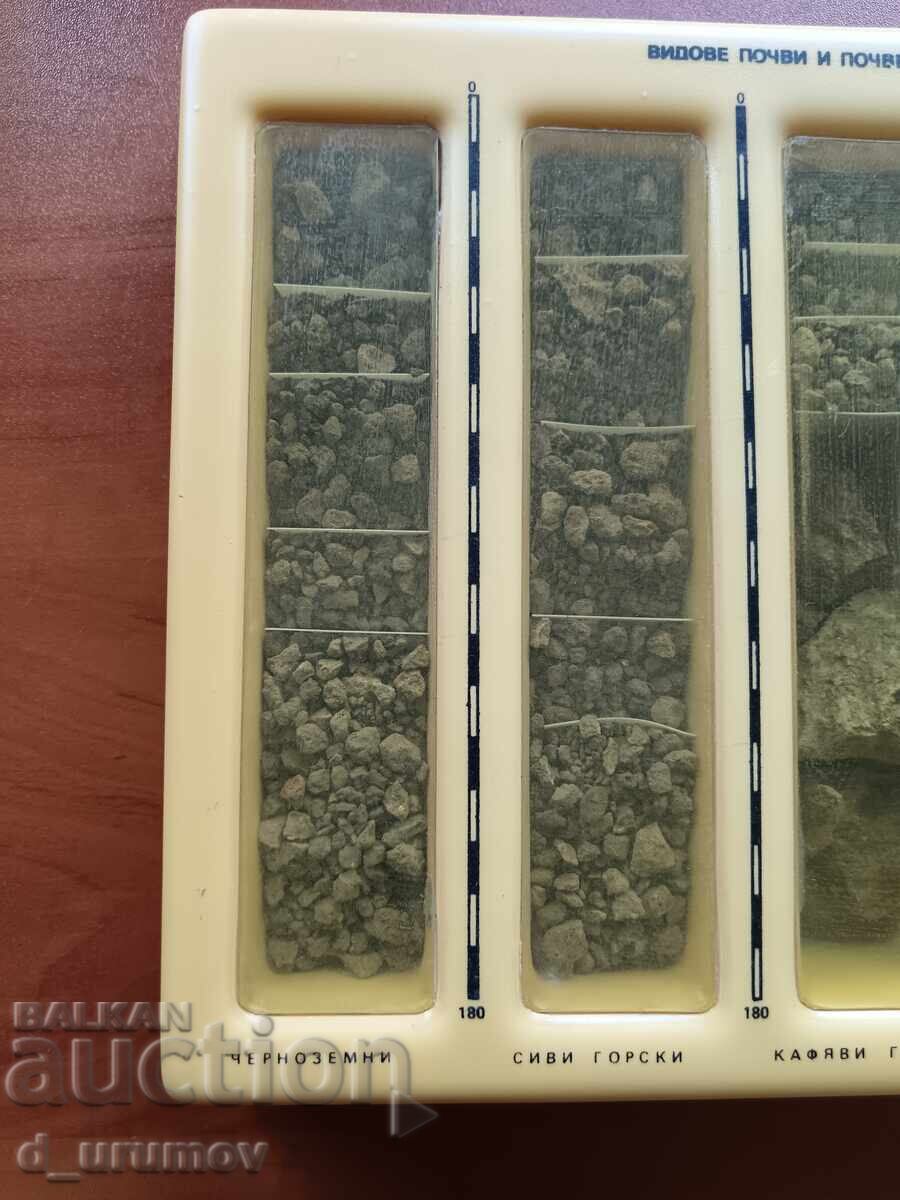 Colecție veche de manuale de geografie - "Tipuri de sol" cu preț 20.00 BGN | € 10.23
