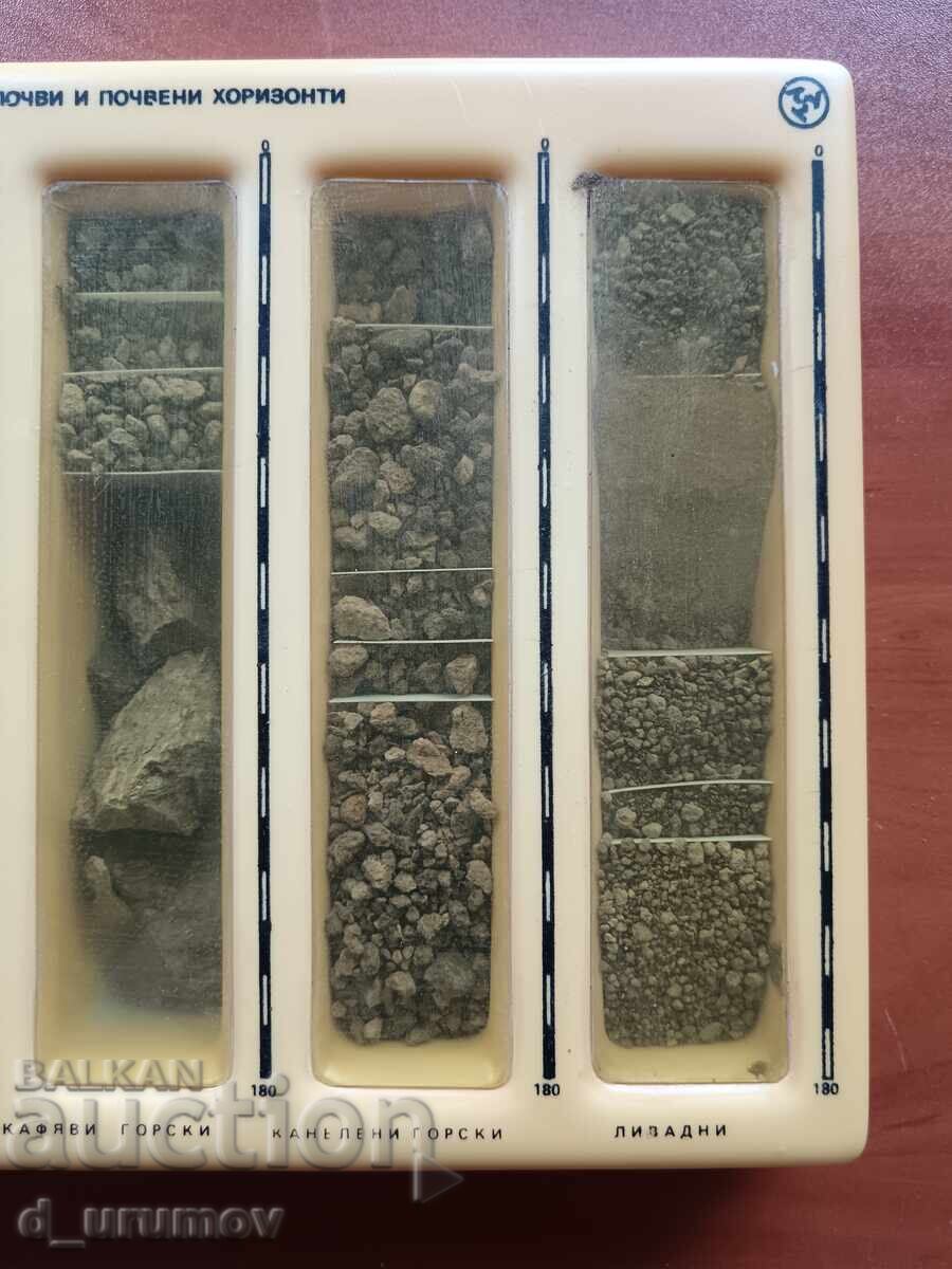 Livrarea Colecție veche de manuale de geografie - "Tipuri de sol"