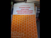 Δομή συστημάτων διανομής πληροφοριών